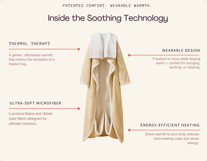 Veyvlo™ Electric Heated Blanket