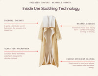 Veyvlo™ Electric Heated Blanket